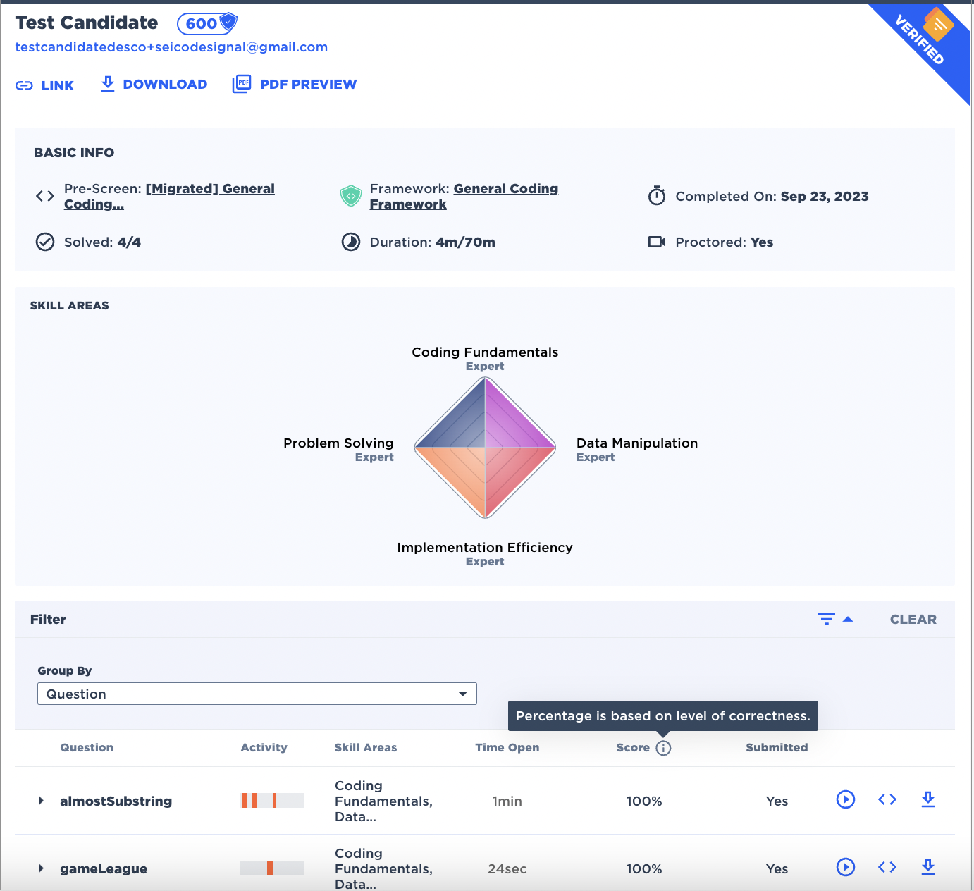 Understanding Assessment Score CodeSignal Knowledge Base