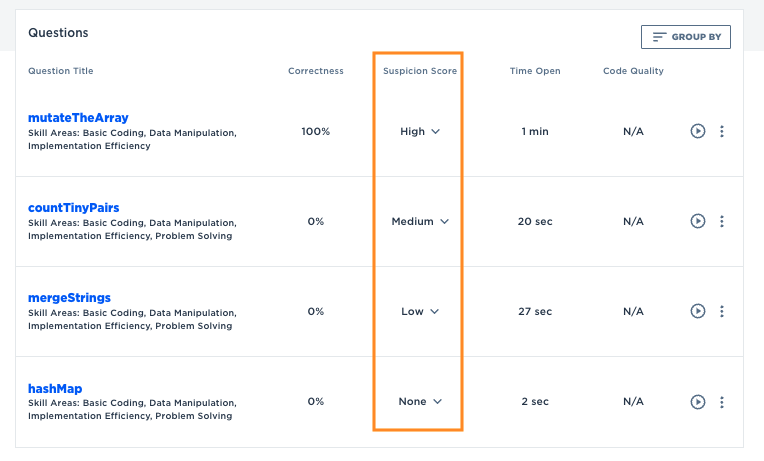Suspicion Score – CodeSignal Knowledge Base