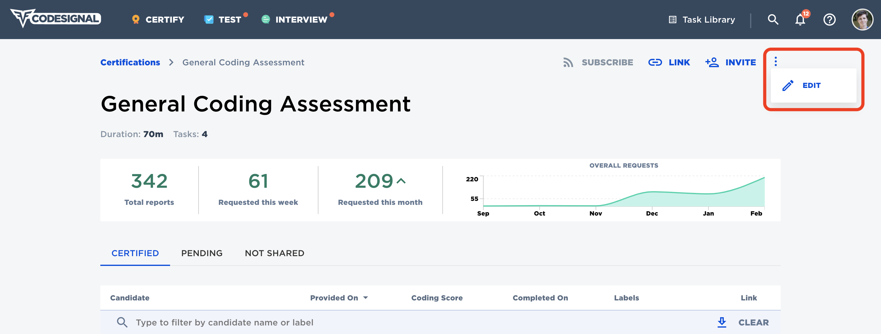 Configuring score range labels for certified assessment results